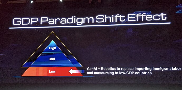 PXL_20250520_020912405_GDP_paradigm