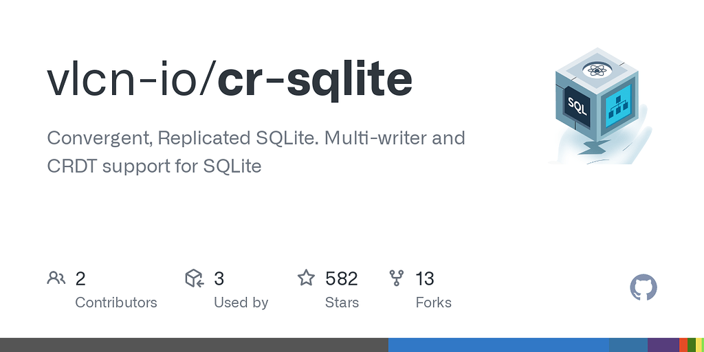 GitHub - vlcn-io/cr-sqlite: Convergent, Replicated SQLite. Multi-writer ...