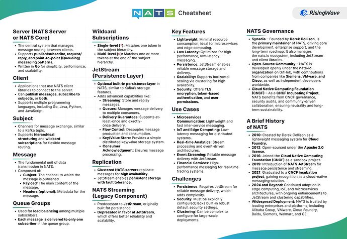 nats-cheatsheet